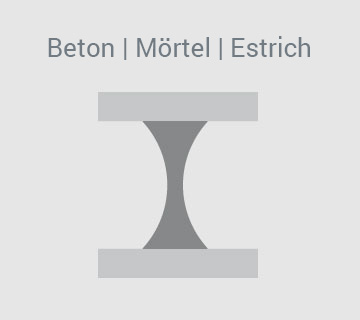 Beton, Mörtel und Estrich